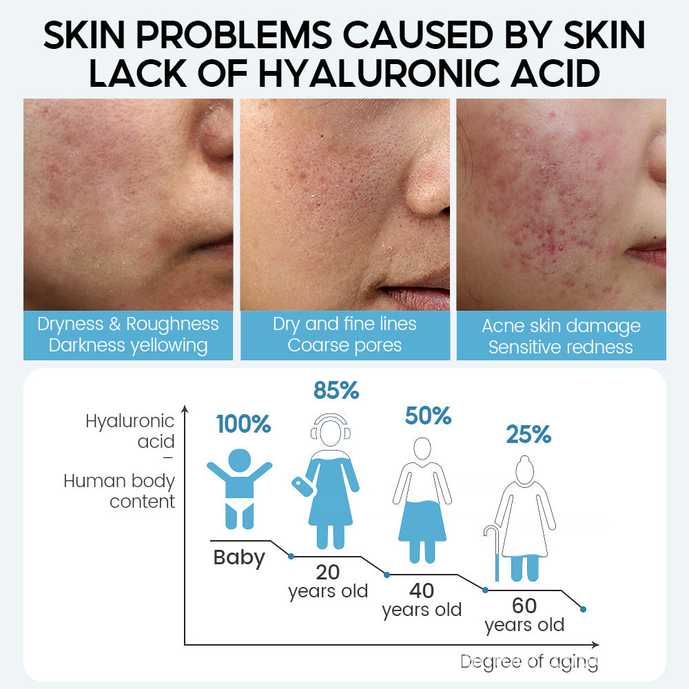 SÈLUNE PARIS® Hydra-Plump Hyaluronic Serum